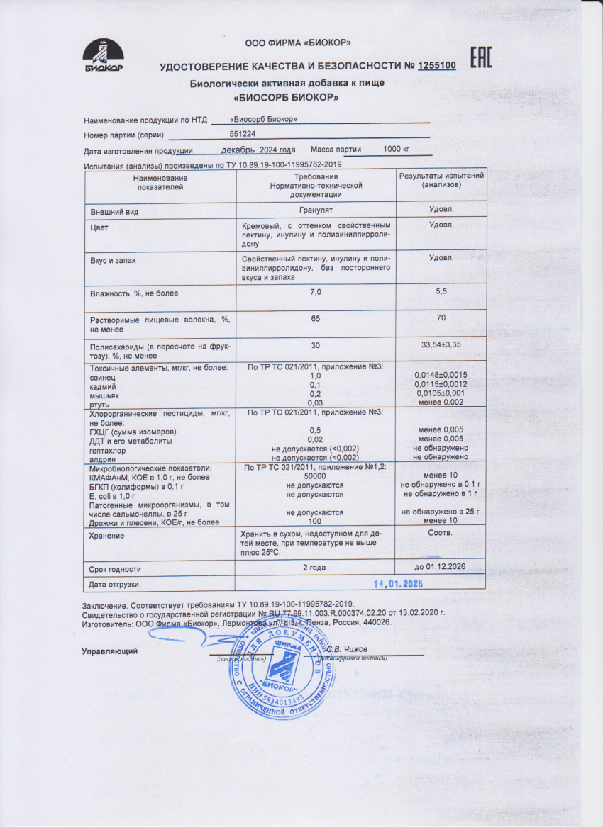 Паспорт №122024